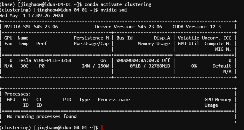 GPU usage